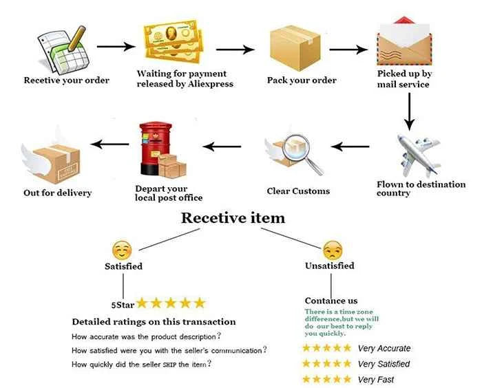 Sexy Lace Trim Nightgown Kimono Bathrobe Gown Loose Silk Satin Home Wear Loungewear Sleepwear Summer New Female Twinset Robe Set - Urban Heaven Co