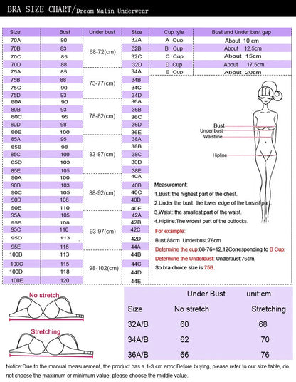 Hot Full Cup Plus Size Wireless Lace Bra - Adjustable Thin Underwear for B C D Cup Large Sizes - Urban Heaven Co